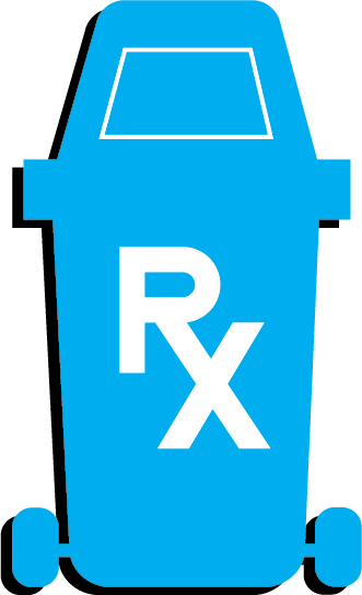 Rx Drop off locations